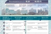 2024深圳租房补贴申请全流程指南，从条件到发放，一篇搞定！