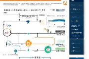 南京住房补贴申请全攻略，条件、流程、材料及注意事项