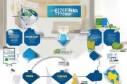 详解申请退税流程，从准备到操作全攻略