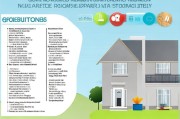 住房补贴申请条件全解析，谁有资格？如何申请？一文读懂